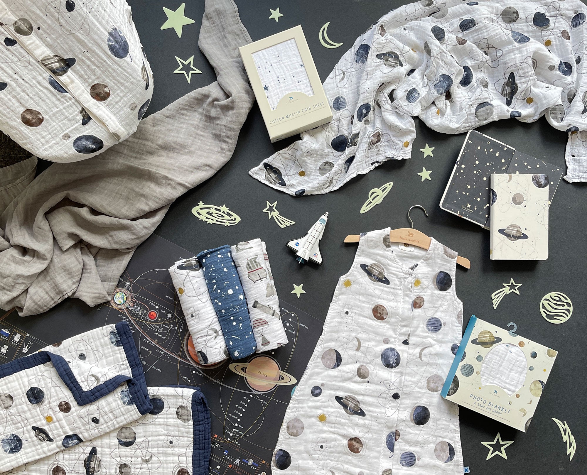 Planetary Collection